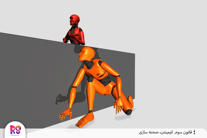 صحنه سازی staging
